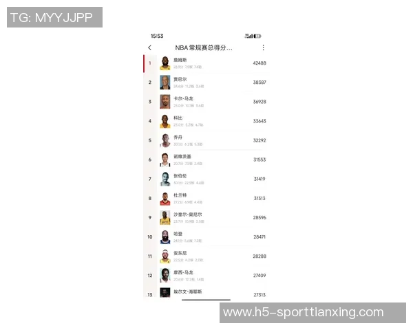 霍里分析KD未来得分潜力称难超科比但有望超越乔丹